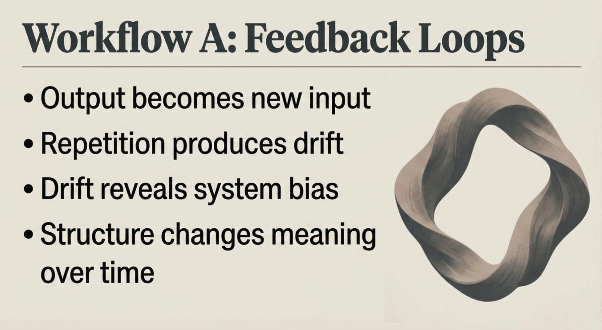 Plate 08 / Workflow A, feedback loops